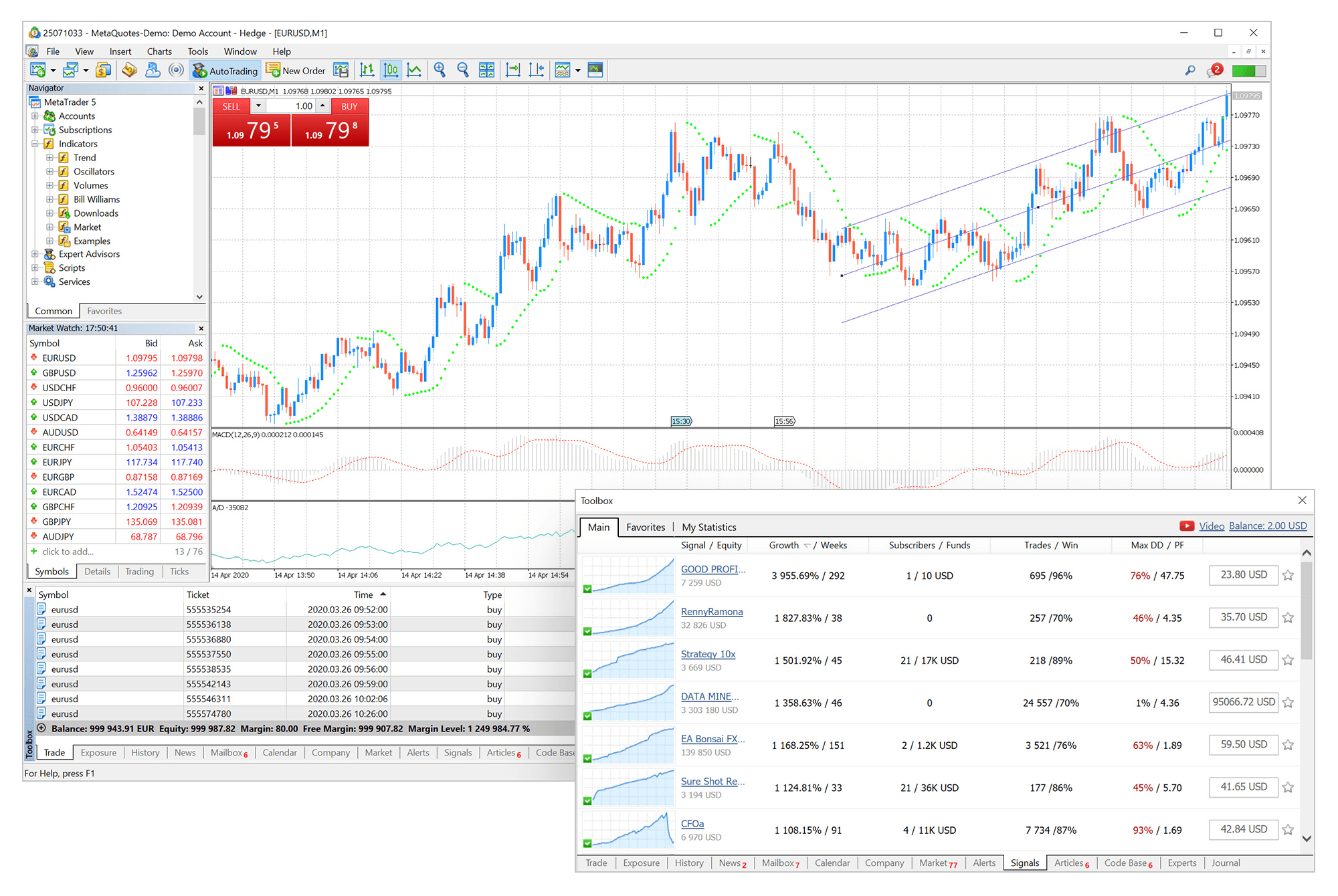 screenshot of MetaTrader 5